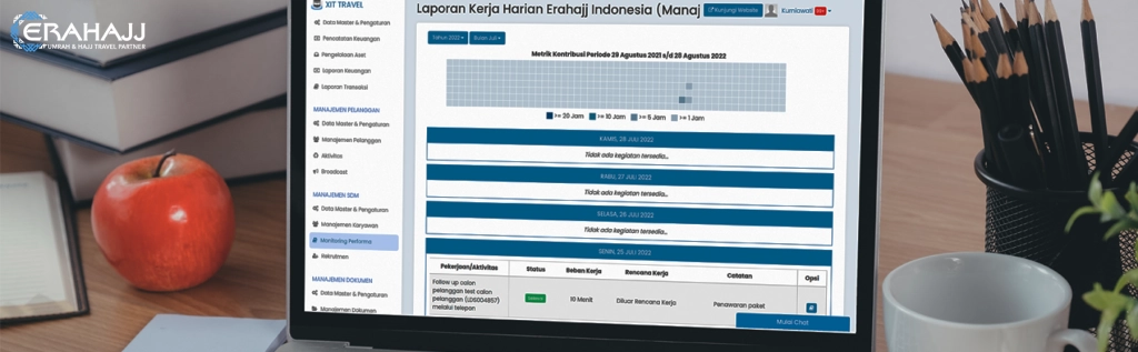 Update Sistem Erahajj : Pemberitahuan Via Whatsapp, Analisis Keuangan dan Sistem Manajemen SDM