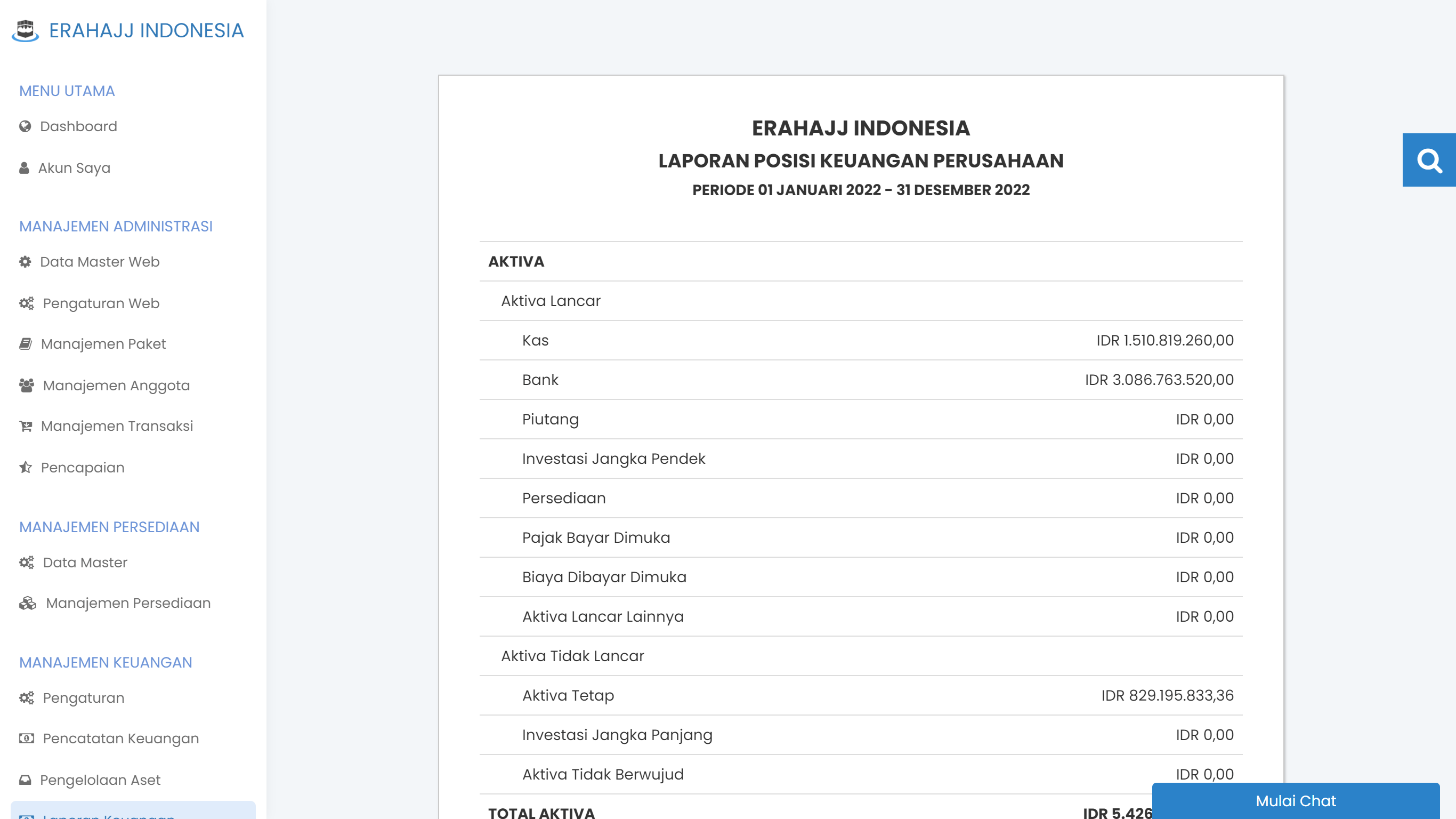 Layar laporan posisi keuangan (neraca) perusahaan di Erahajj
